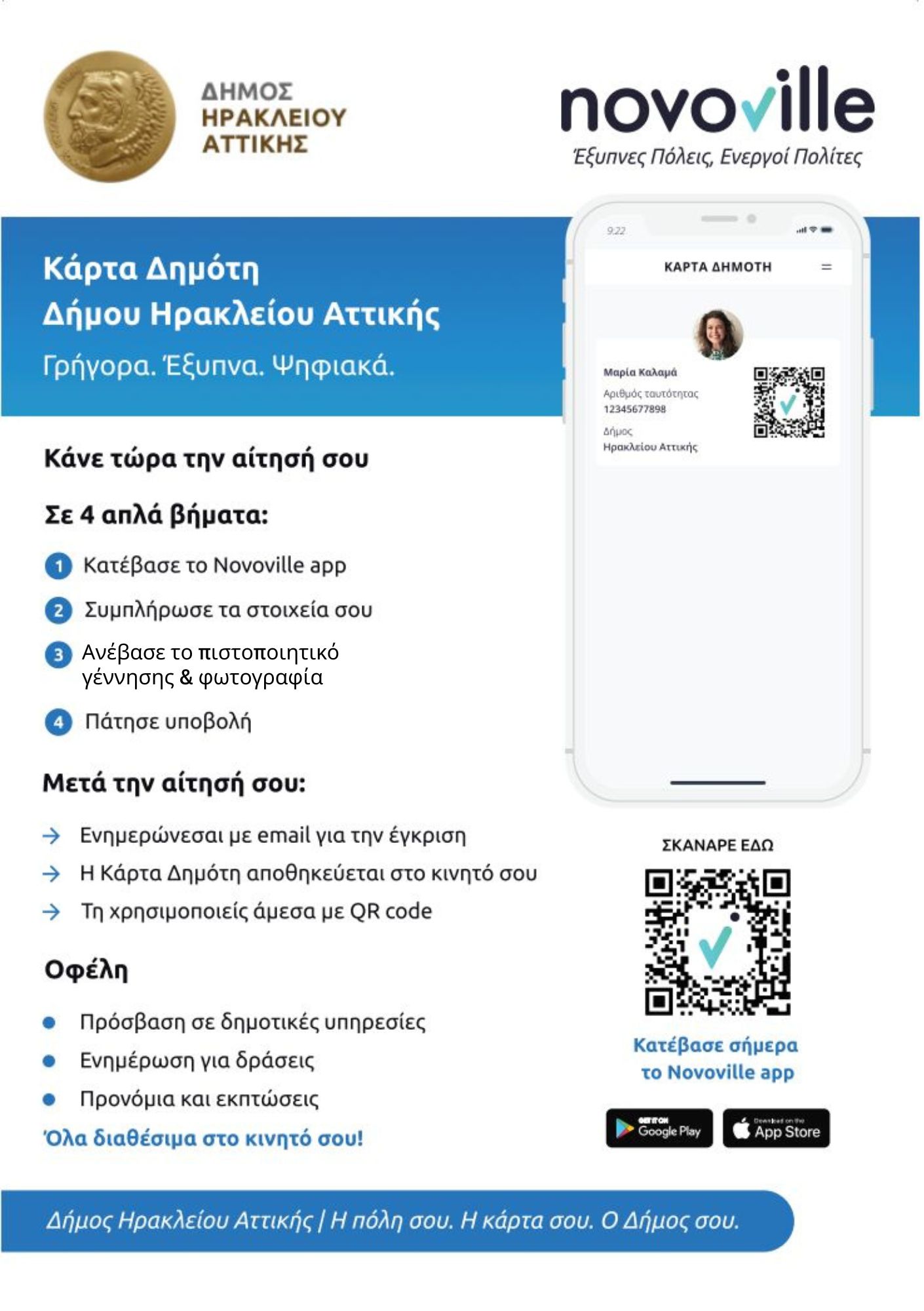 Κάρτα Δημότη οδηγίες (2)