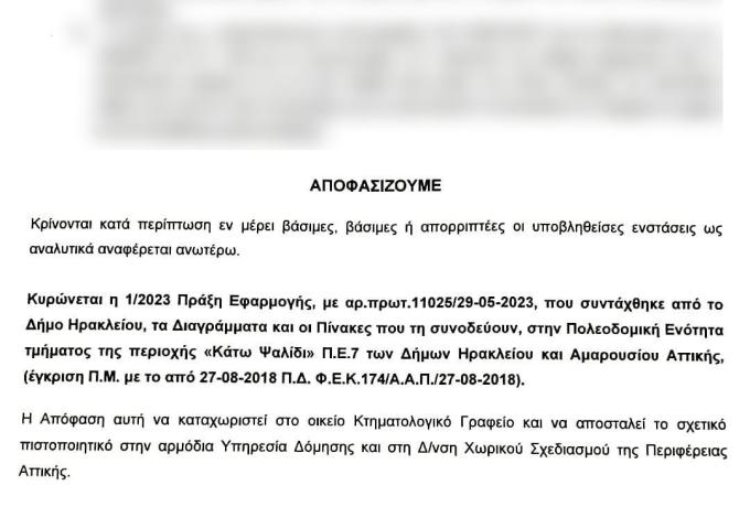 Επιτέλους, τέλος η αναμονή για το Κάτω Ψαλίδι: κυρώθηκε η Πράξη Εφαρμογής του Σχεδίου Πόλης