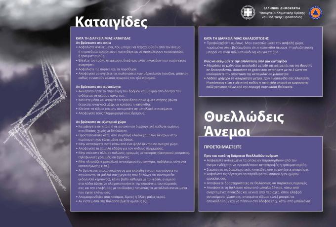 Κataigides & Anemoi neo