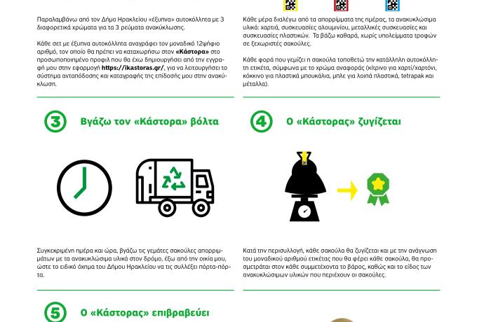 Ανταποδοτική ανακύκλωση