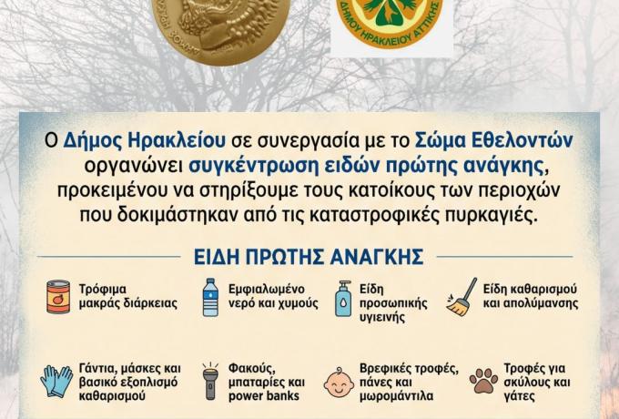 Πυρόπληκτοι 2026-08